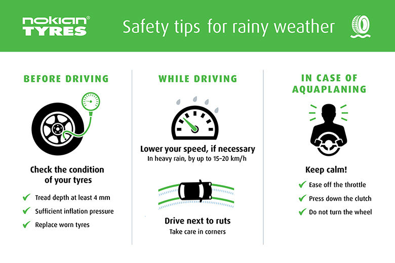 Tips for driving in the rain - Defensive Driving Techniques