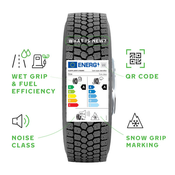 New EU tire label regulation will be widened to cover also truck and bus  tires / Nokian Tyres