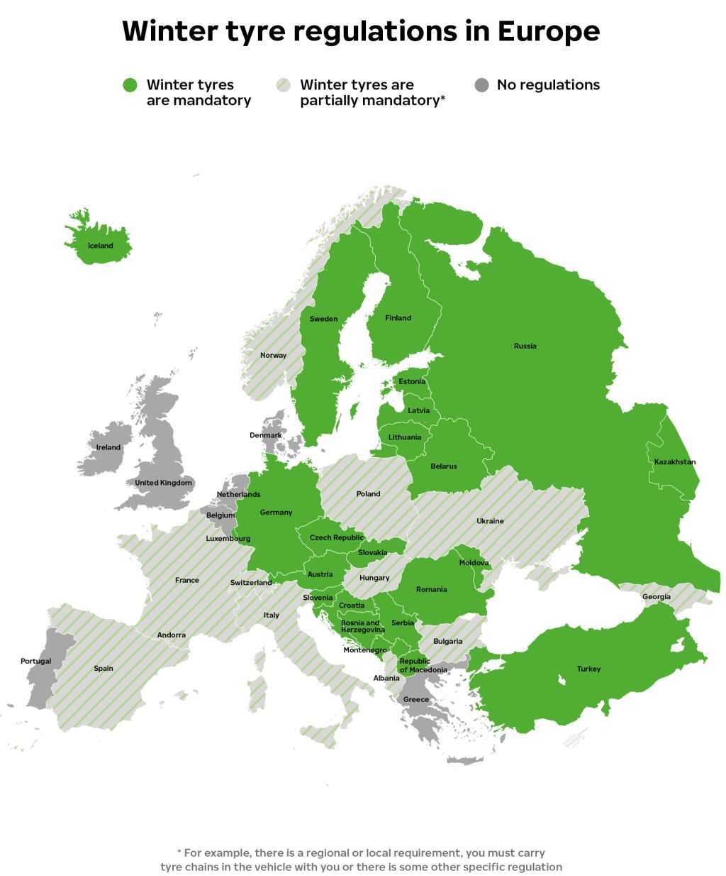Winterreifenvorschriften in Europa Winterreifenvorschriften in Europa