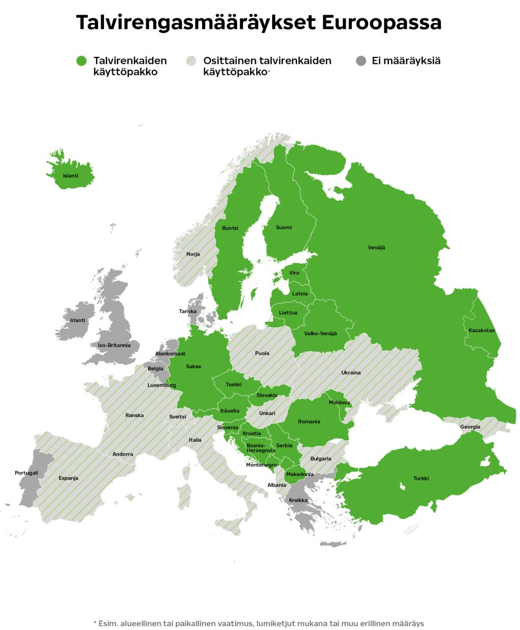 Talvirengasmääräykset Euroopassa / Nokian Renkaat