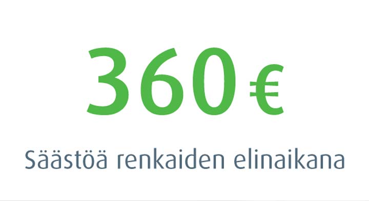 Nokian Hakkapeliitta 8 - säästöä renkaiden elinaikana Nokian Hakkapeliitta 8 - säästöä renkaiden elinaikana