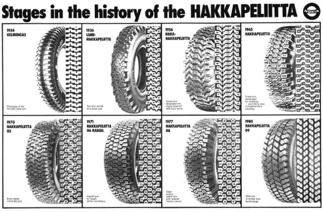 Vuonna 1980 esitelty Hakkapeliitta NR 09 -talvirengas oli jo historian kahdeksas Hakkapeliitta.
