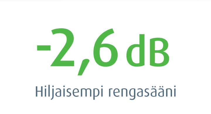 Nokian Hakkapeliitta 8 - hiljaisempi rengas Nokian Hakkapeliitta 8 - hiljaisempi rengas