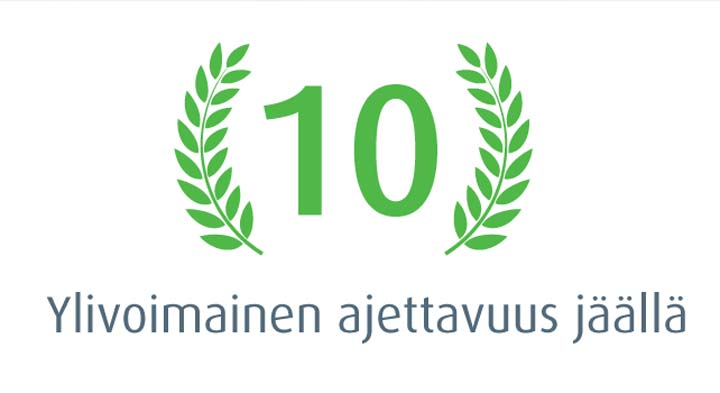 Nokian Hakkapeliitta 8 - ylivoimainen ajettavuus Nokian Hakkapeliitta 8 - ylivoimainen ajettavuus jäällä