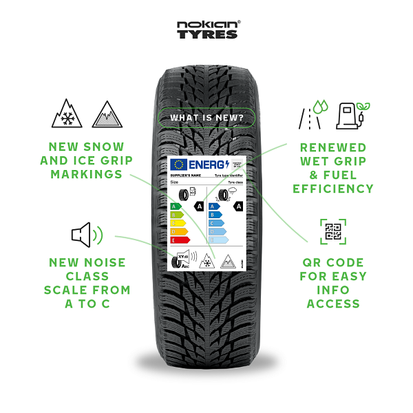 Tire Test Compares Brands On Wet/Dry Grip, Wear, And Environmental Impact