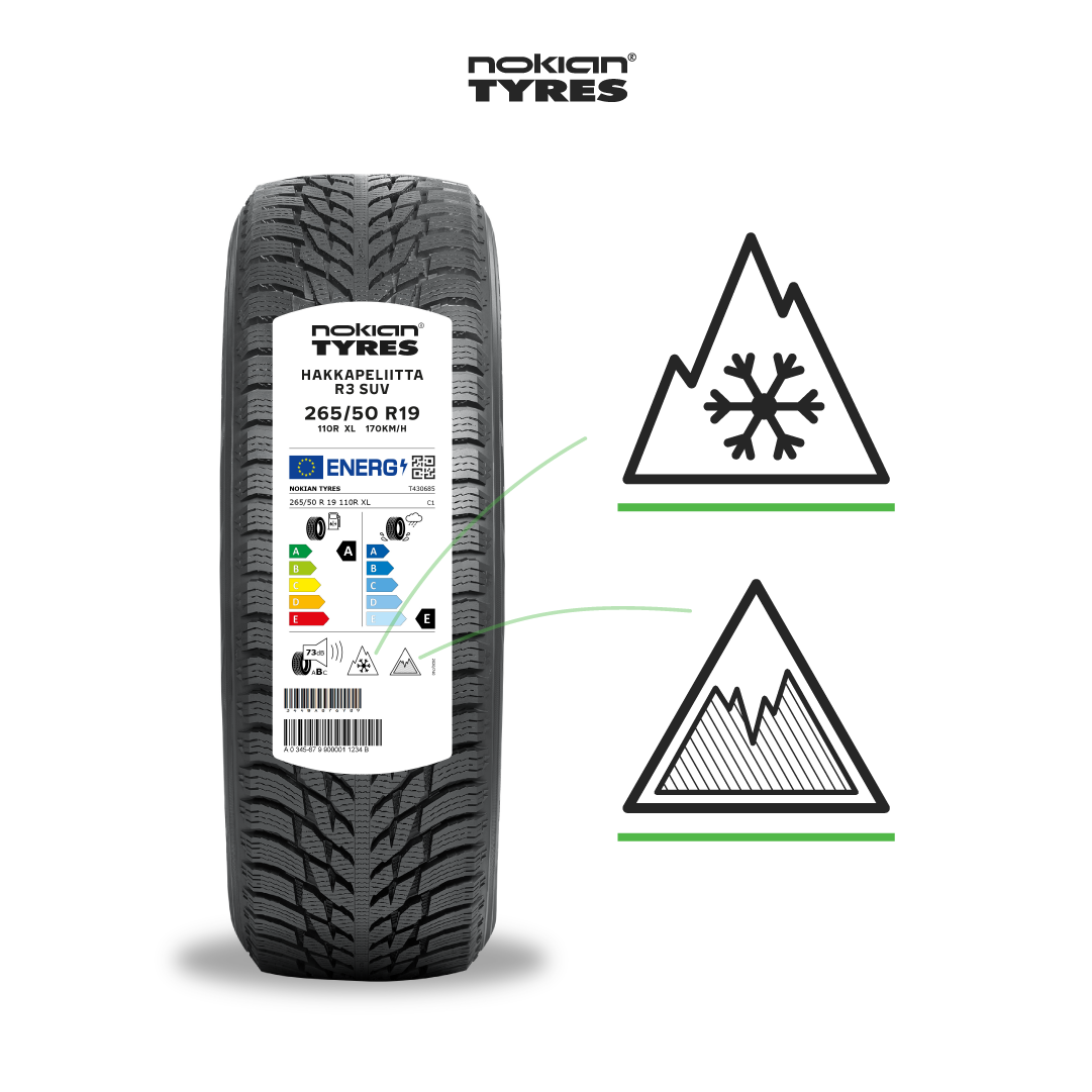 The EU tire label and winter tires / Nokian Tyres