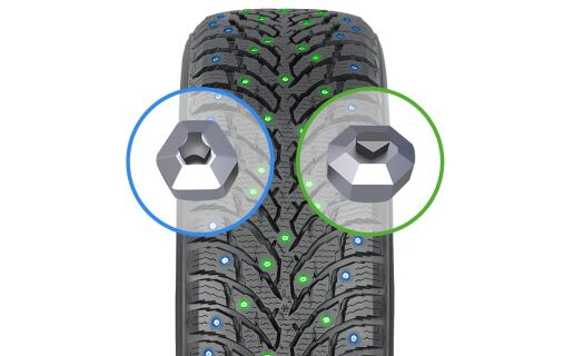 Nokian Hakkapeliitta 9 Winter Tyres Nokian Tyres