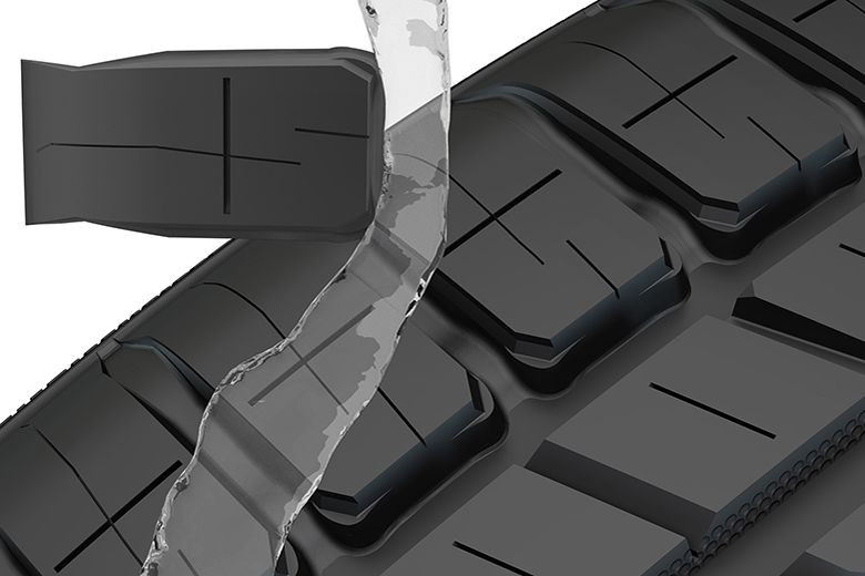 Технологія Nokian Tyres Coanda