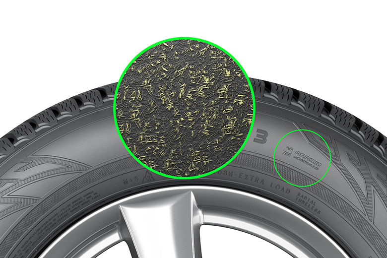 - Tyres erhöht Festigkeit der Aramid Seitenwand-Technologie für Nokian Tyres Einsatz Nokian / Stärkere SUV-Fahrer