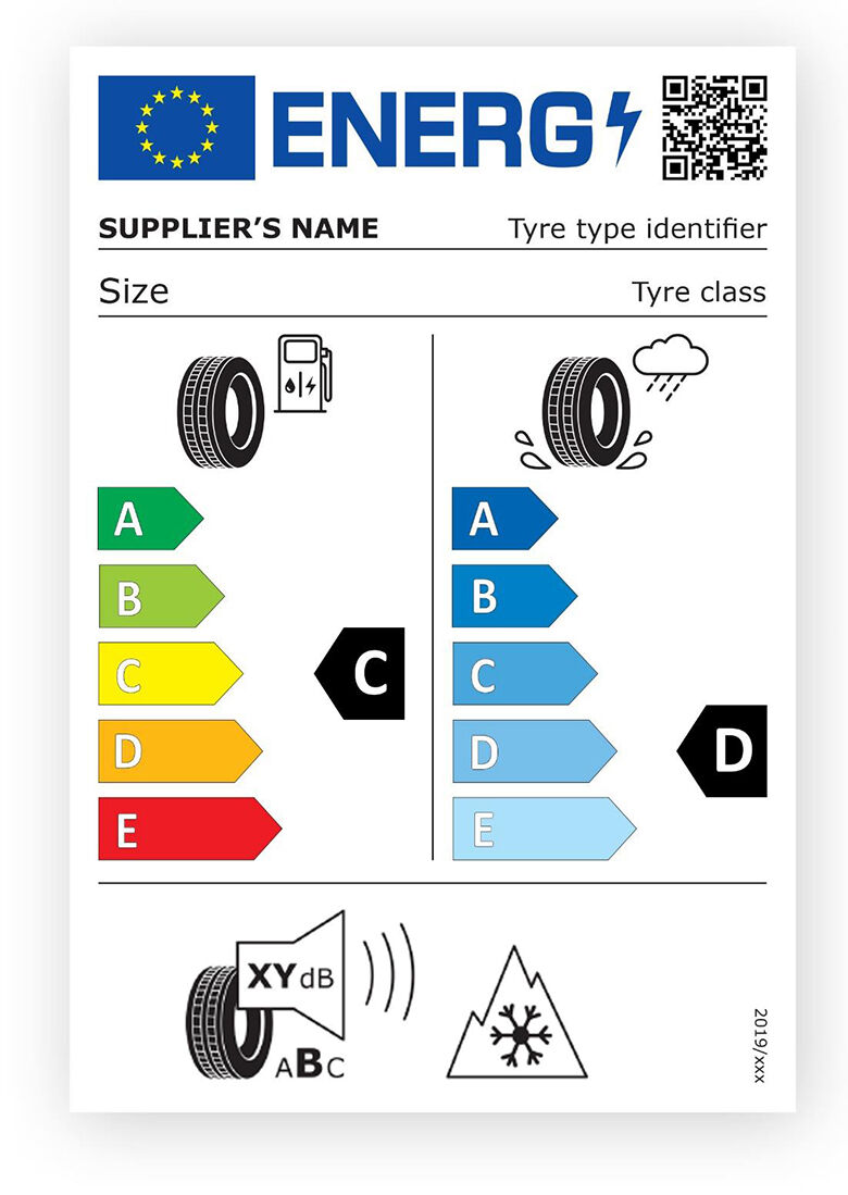 New EU tire label design. On the bottom figures showing external rolling noise and snow grip marking.